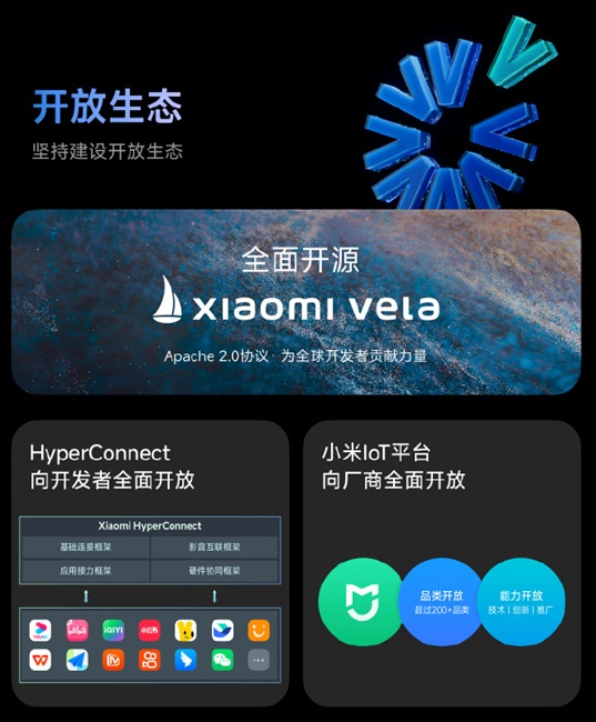 Xiaomi Vela